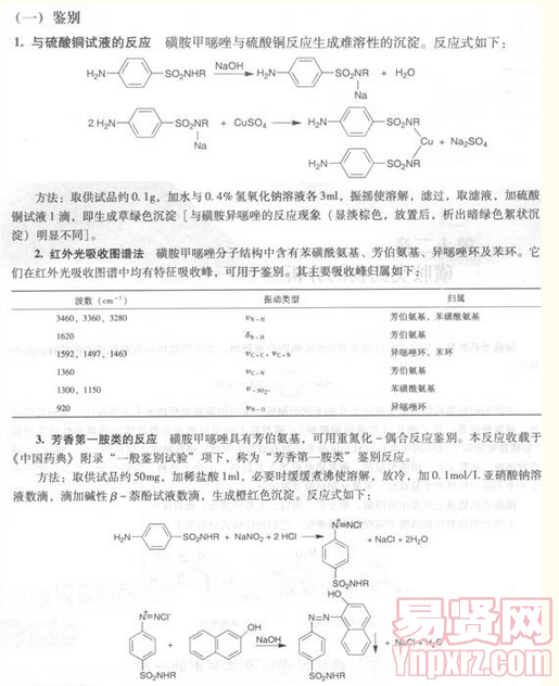 名单