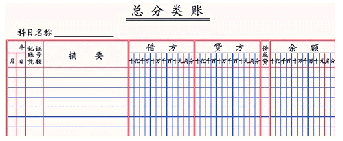 名单