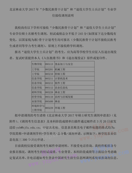 2017年北京林业大学少数民族骨干计划和退役大学生士兵专业学位接收调剂说明