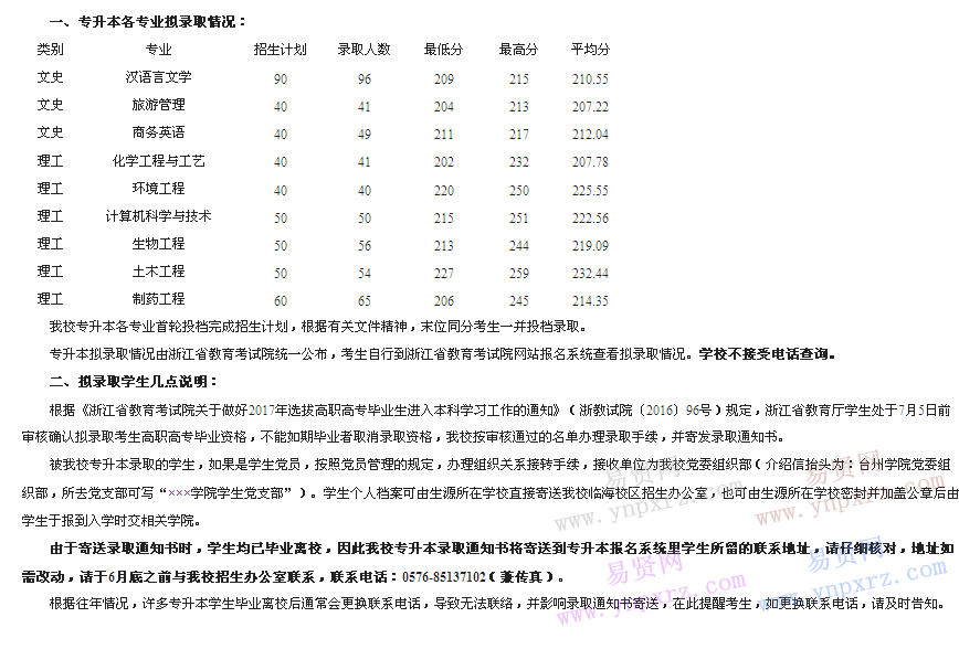 台州学院2017年专升本拟录取情况说明