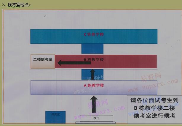 2017年中山市三角镇第一期事业单位招聘工作人员入围面试地图