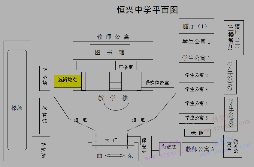 名单